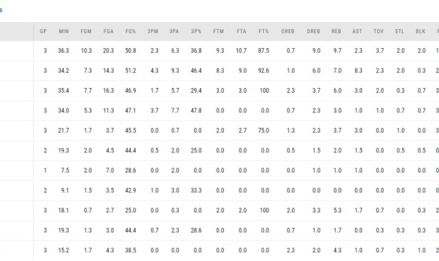  弗赖堡定位球战术奏效，绝杀保级关键战役